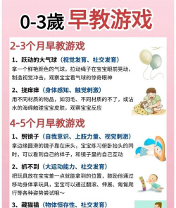 带三岁宝宝玩什么游戏，亲子互动选择，快乐成长指南