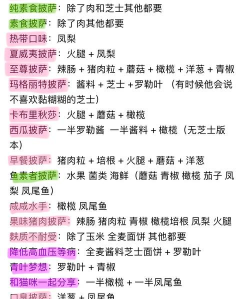 披萨游戏攻略30，快速上手技巧，轻松通关秘籍