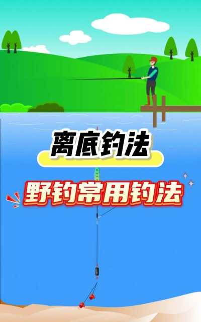武汉钓鱼攻略游戏推荐，新手入门指南，轻松上手技巧
