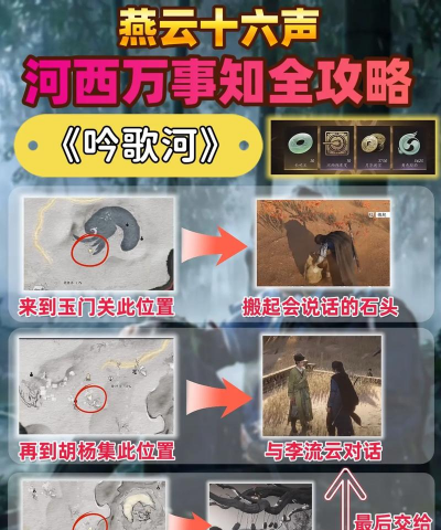 河神手游，新手快速上手，核心玩法解析