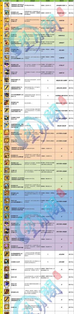 忍者村大战攻略游戏，新手入门指南，实战技巧分享