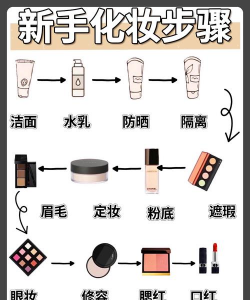 美妆游戏攻略学生，提升游戏体验，掌握化妆技巧