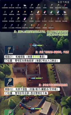 韩漫逃离游戏攻略，通关技巧分享，新手必看指南