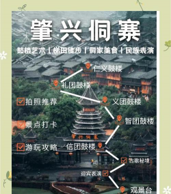 侗寨住宿攻略游戏推荐，体验特色风情，规划完美行程
