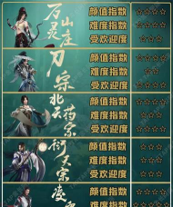 剑网三指尖江湖什么游戏，玩法特色解析，适合哪些玩家