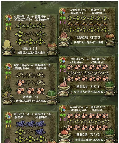 我想种地游戏攻略，新手入门指南，快速上手技巧