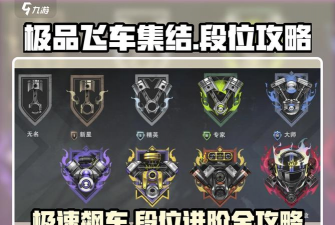 手游飞车吧，游戏体验分享，新手入门指南