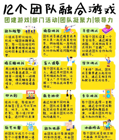 团队小游戏入口攻略，轻松找到入口，快速加入游戏