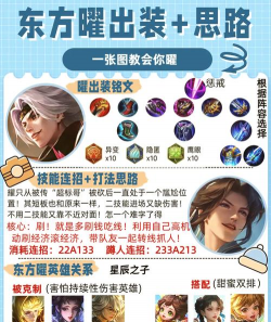 耀耀什么游戏，玩法特色，适合人群