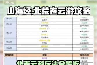 山海经是什么游戏，玩法特色解析，新手入门指南