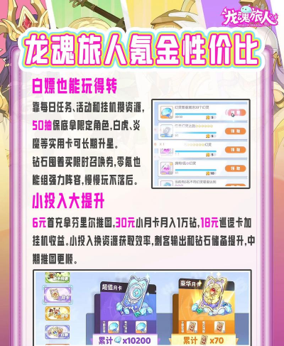 什么游戏花钱，氪金模式解析，玩家避坑指南