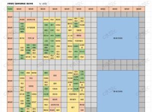 开罗篮球物语游戏攻略，新手快速上手，核心玩法解析