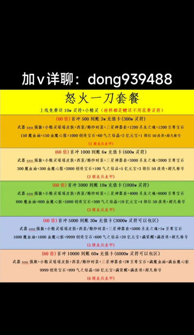 穿越火线手游换购，武器升级指南，省钱技巧分享