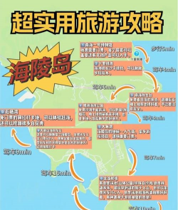 海岛攻略游戏推荐免费，热门玩法盘点，新手避坑指南