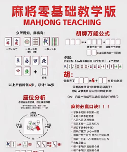 手机怎么玩多人麻将游戏，快速上手技巧，轻松组局对战