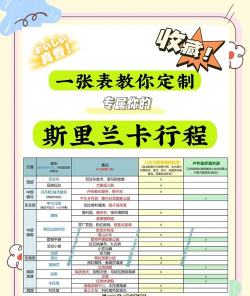 欧洲旅行攻略游戏推荐，规划行程，沉浸体验