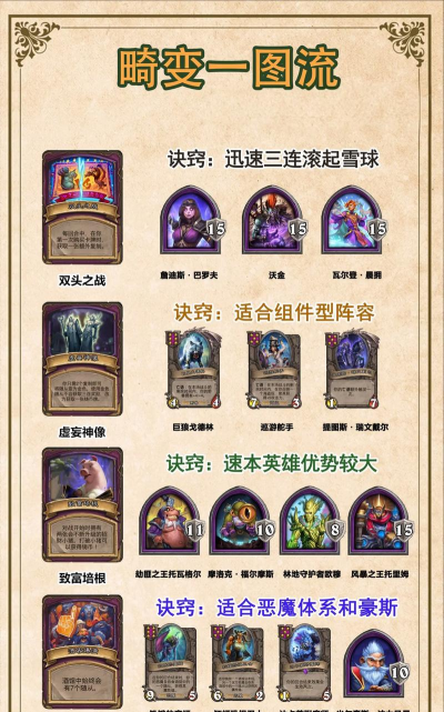 炉石什么游戏，玩法简单介绍，新手入门指南