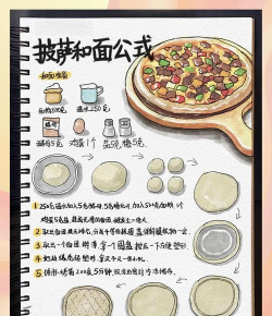 披萨游戏攻略农场，新手入门指南，快速上手技巧