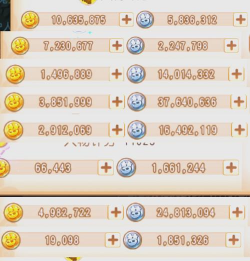 有什么游戏赚钱的，真实收益如何，适合哪些人玩