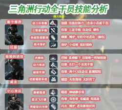 战地什么游戏，核心玩法介绍，适合人群分析