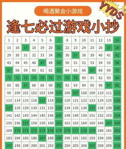 数字排序游戏，掌握核心技巧，轻松提升得分