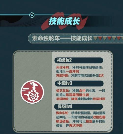 小丑惊魂夜游戏攻略，掌握核心技巧，轻松通关无压力