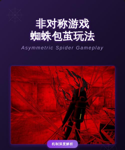 非对称潜入游戏怎么玩，掌握核心技巧，轻松应对挑战