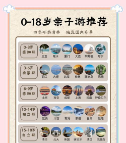 小孩子在玩什么游戏，热门选择盘点，家长参考指南