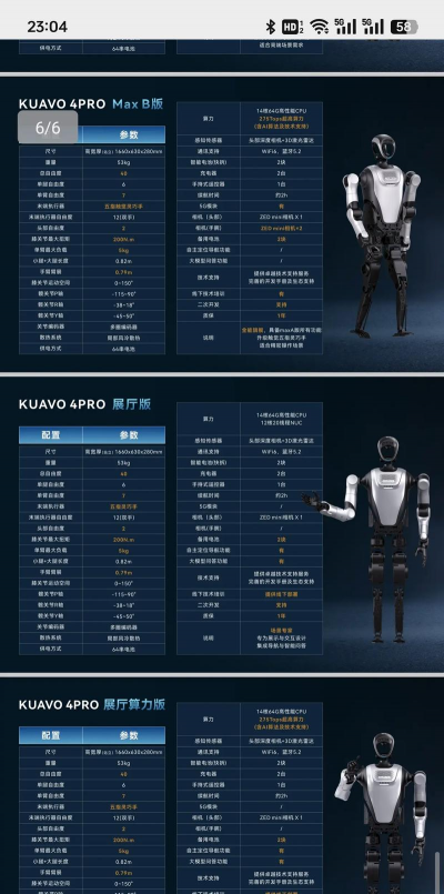 机器人是什么游戏，玩法介绍，适合人群