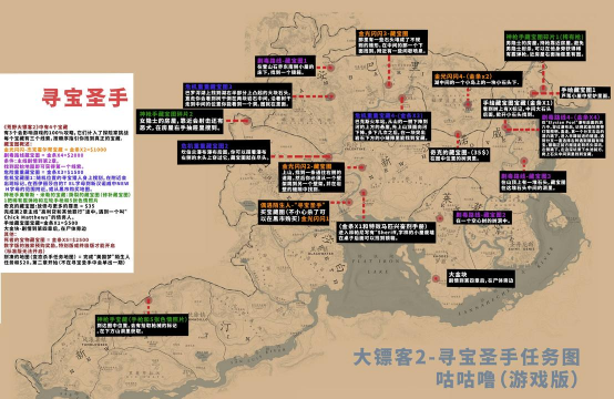 寻找宝藏游戏攻略地图，快速定位关键点，轻松通关不迷路