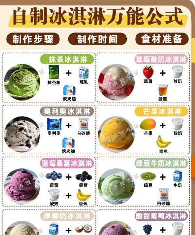 下载冰淇淋的游戏怎么玩，新手入门指南，快速上手技巧