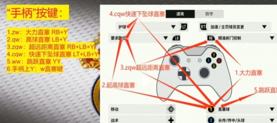 手柄怎么用在游戏中玩，提升操作体验，掌握实用技巧