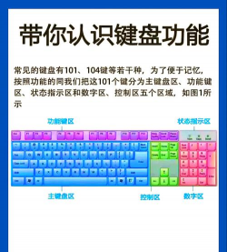 职场求生攻略游戏键盘，提升办公效率，兼顾娱乐体验