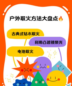 传火什么游戏，玩法核心介绍，新手入门指南