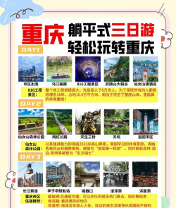 重庆游戏厅攻略，热门地点推荐，游玩技巧分享