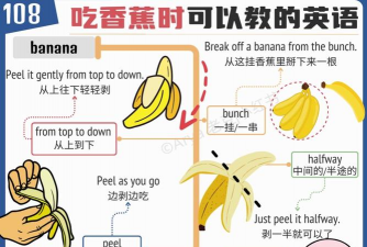 英语游戏吃香蕉怎么玩，规则简单易懂，互动乐趣多
