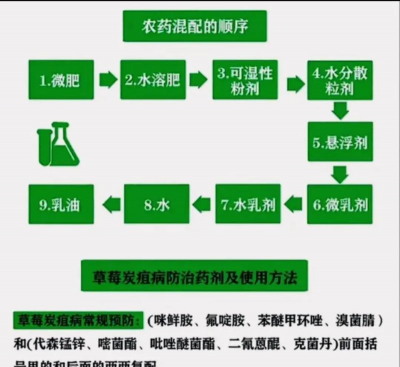 农药什么游戏，玩法特点，适合人群