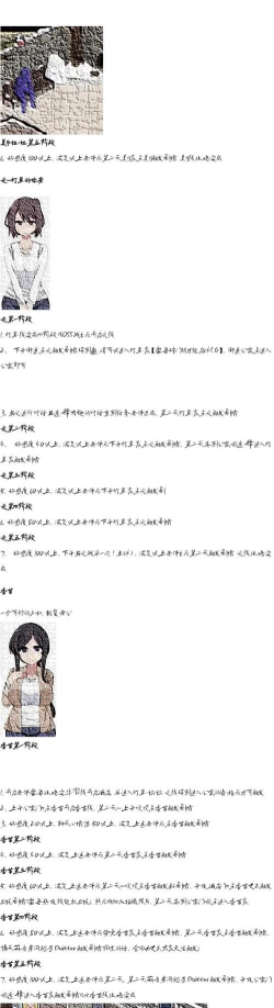 攻略游戏小说女主，角色塑造技巧，剧情推进方法