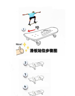 新手怎么玩滑板轮子游戏，掌握基础技巧，快速上手体验