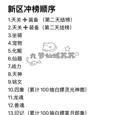 仙侠手游排行榜，热门游戏盘点，玩家选择指南