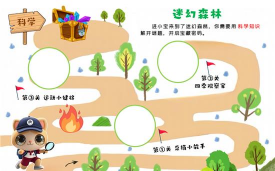 专注力森林游戏攻略，提升注意力，轻松通关技巧