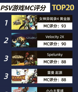 psv买什么游戏，热门推荐，经典必玩