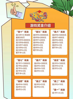 彩票棋牌软件游戏怎么玩，掌握基本规则，提升游戏体验