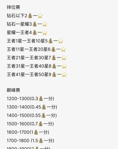 手游怎么代充，安全靠谱吗，价格划算吗