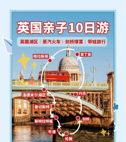 英国玩什么游戏，热门选择推荐，体验当地文化