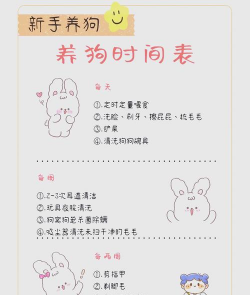 养狗头游戏怎么玩怎么下，新手入门指南，快速上手技巧