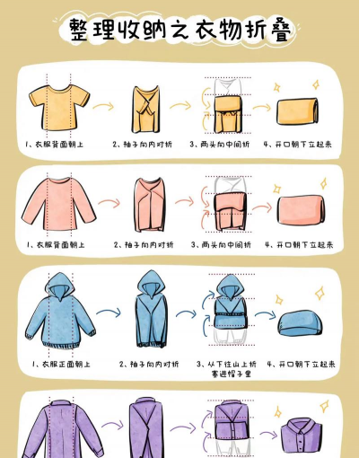 收纳达人游戏攻略视频，新手入门指南，快速上手技巧