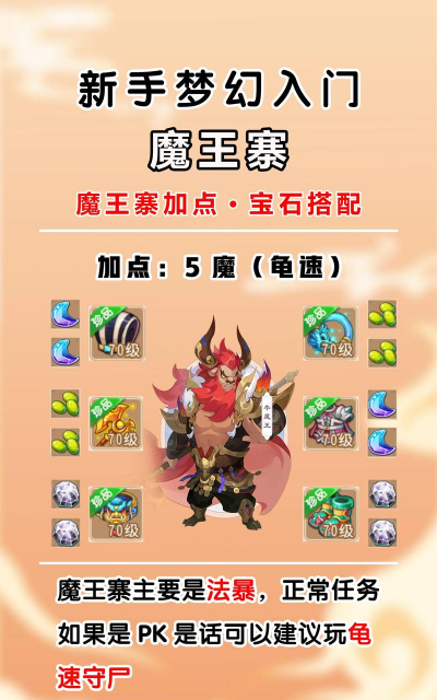 梦幻手游魔王加点，提升战斗实力，优化角色属性