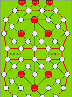 海战棋怎么玩，桌面游戏，规则与技巧