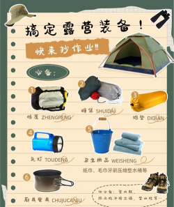 露营装备活动游戏攻略，新手必看，轻松上手